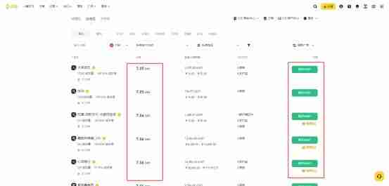 OG币怎么购买?OG币买卖交易教程